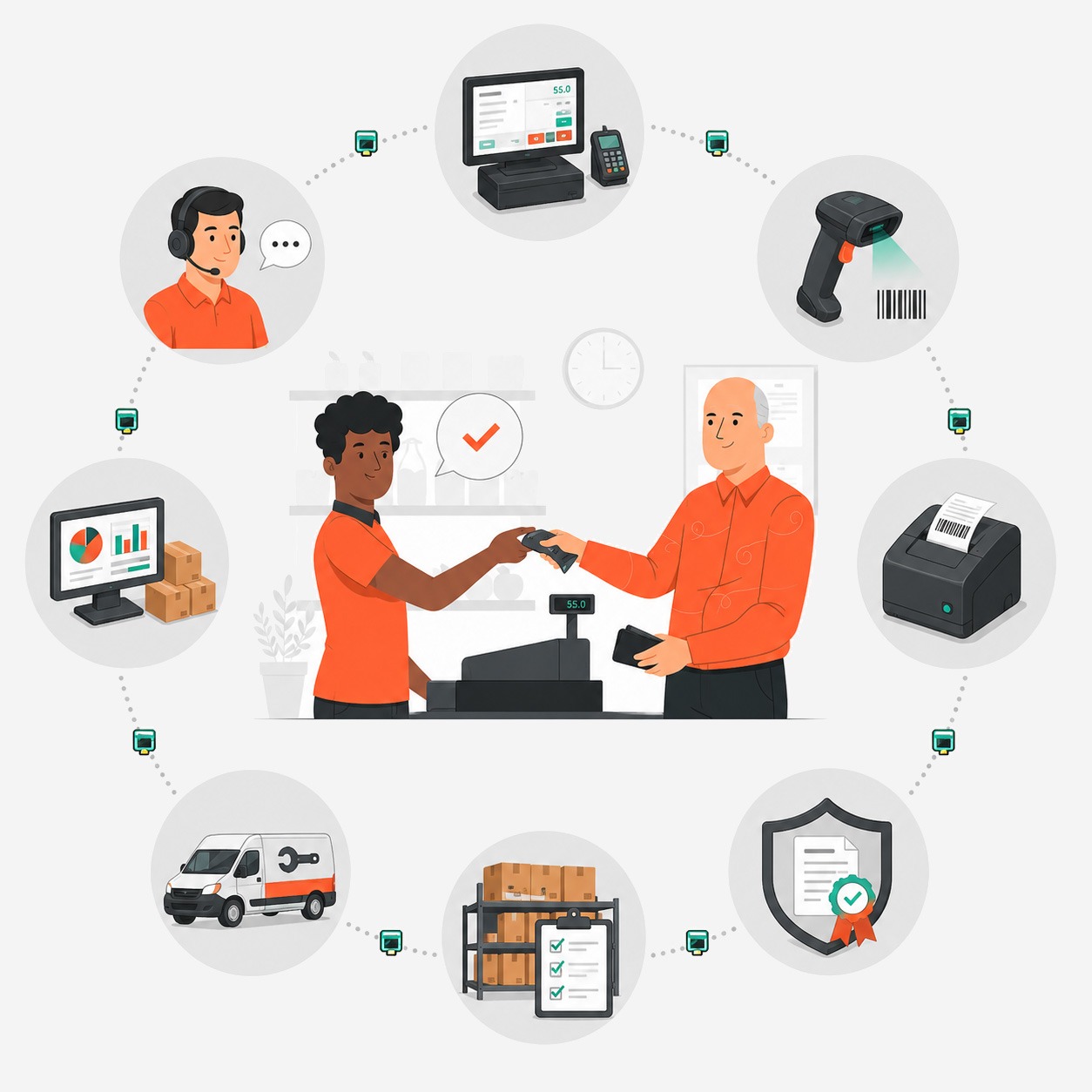 illustration-retail-v4-final Retail Informatique
